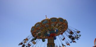 Kiedy stosuje się wartość godziwą?